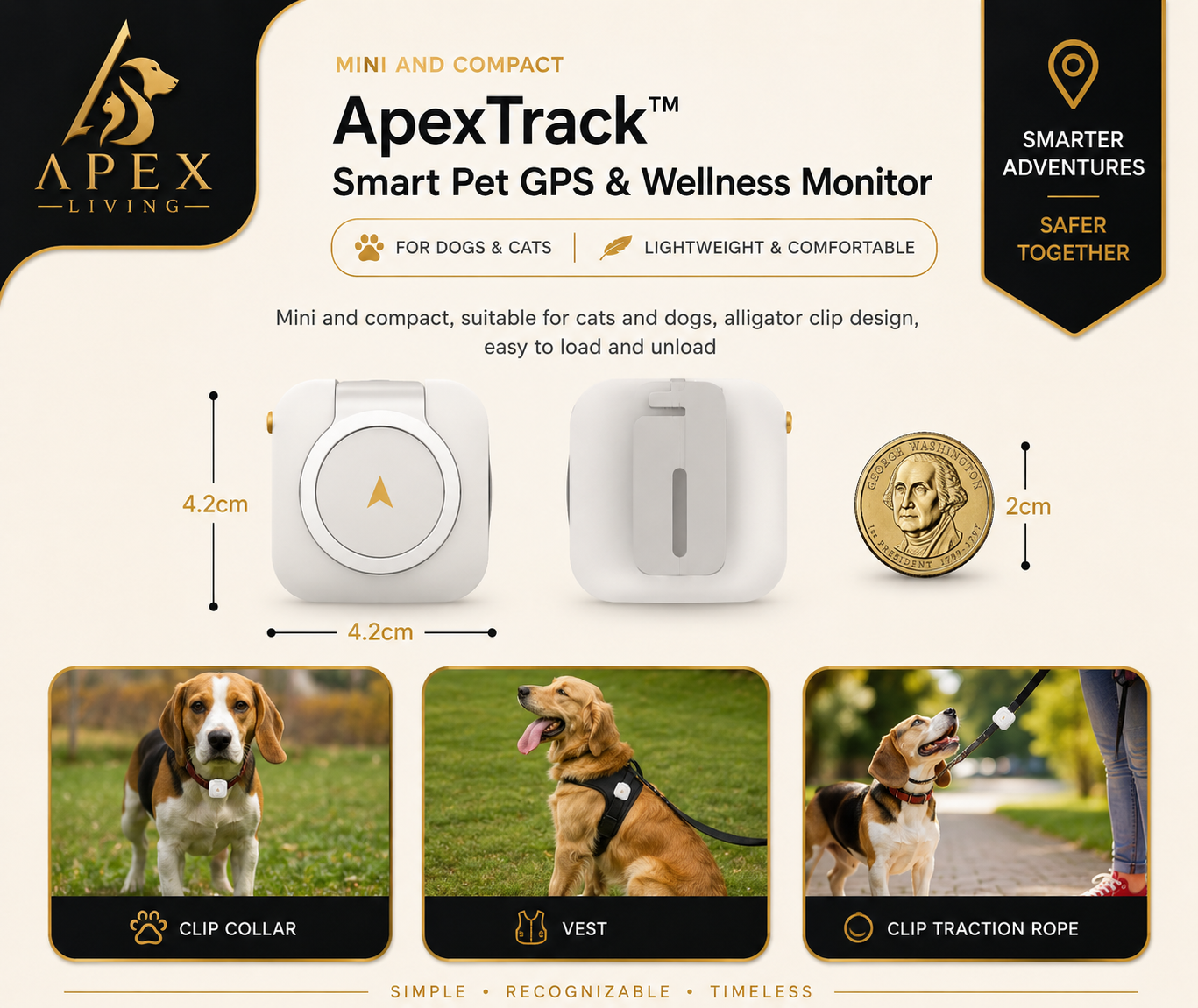 ApexTrack™ Smart Pet GPS & Wellness Monitor