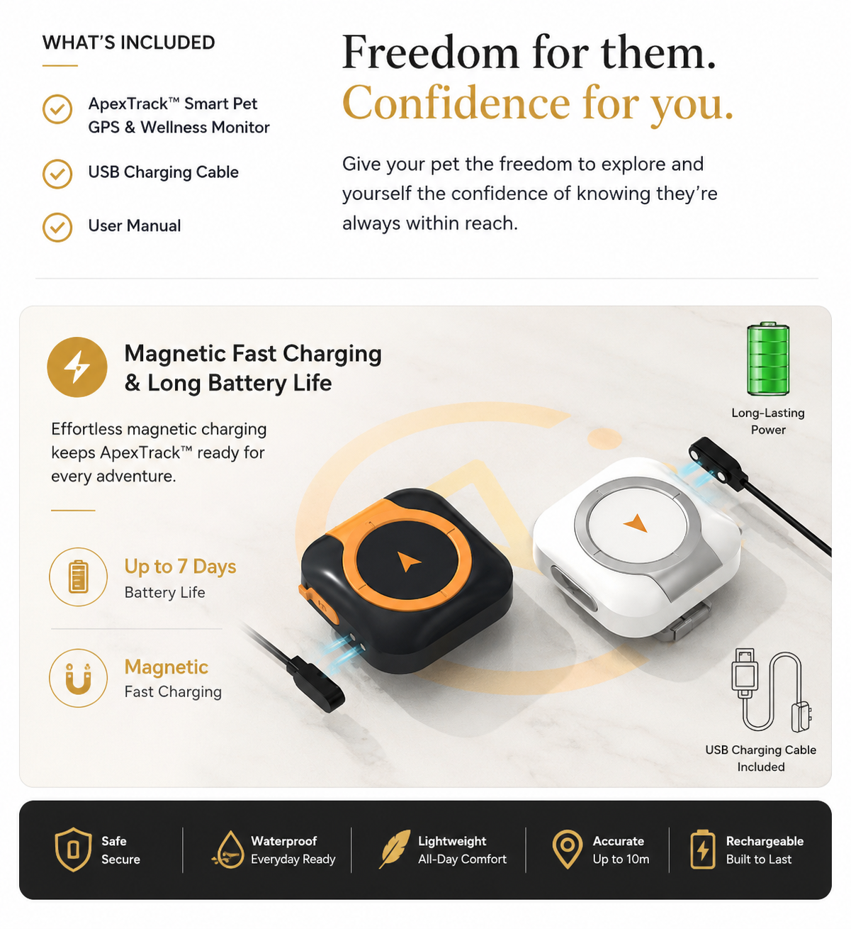 ApexTrack™ Smart GPS & Wellness Monitor
